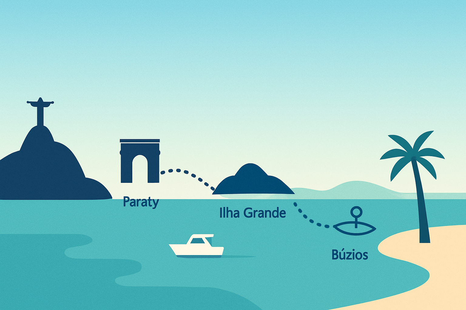 Imagem de Days 8–10: Ilha Grande — Pristine Beaches and Rainforest Trails